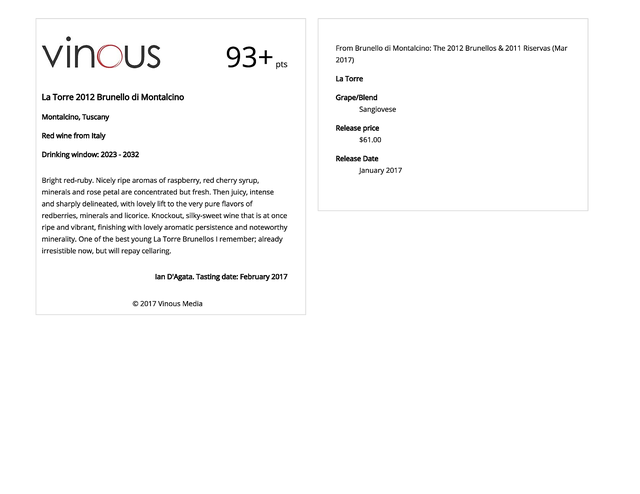 2017-03-17 - Review - AABM121 Review Vinous